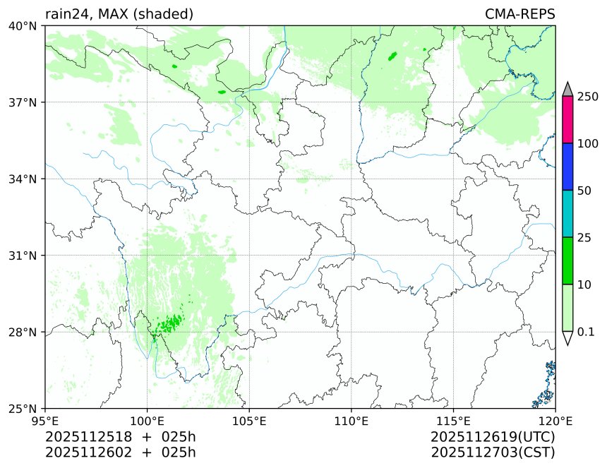 11/25 18时 +025小时
