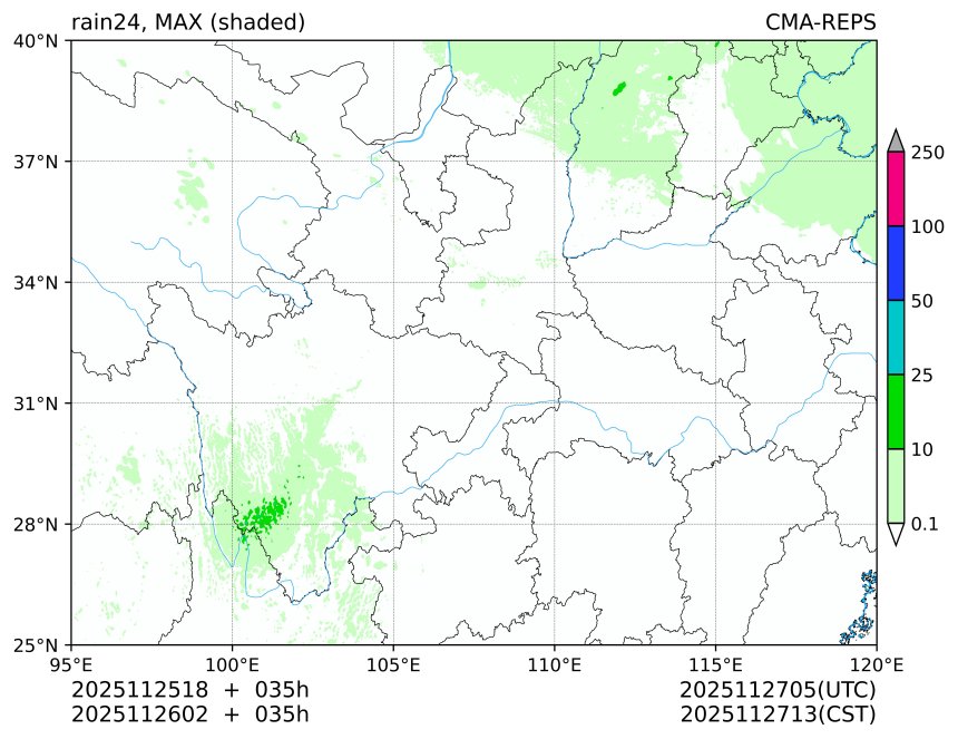 11/25 18时 +035小时
