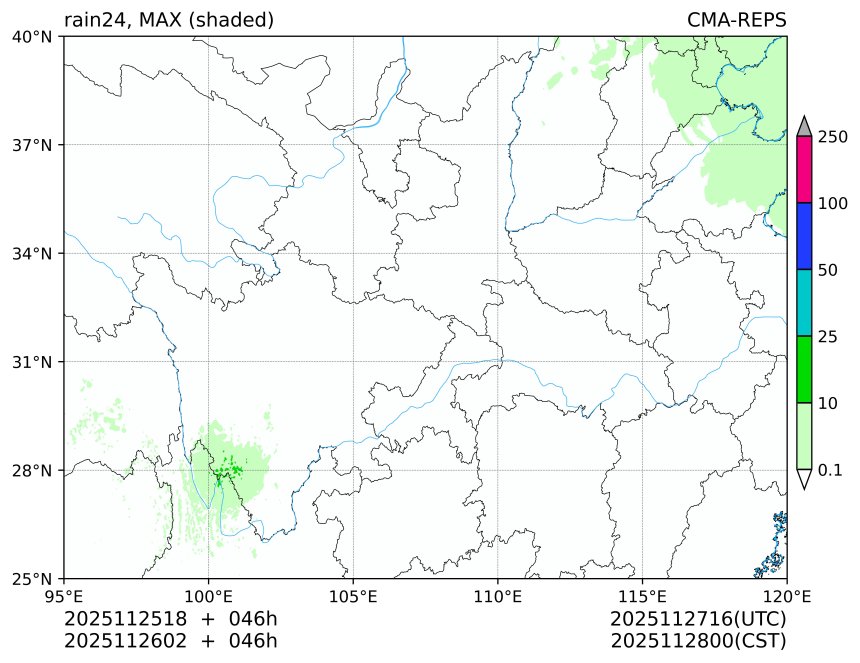 11/25 18时 +046小时