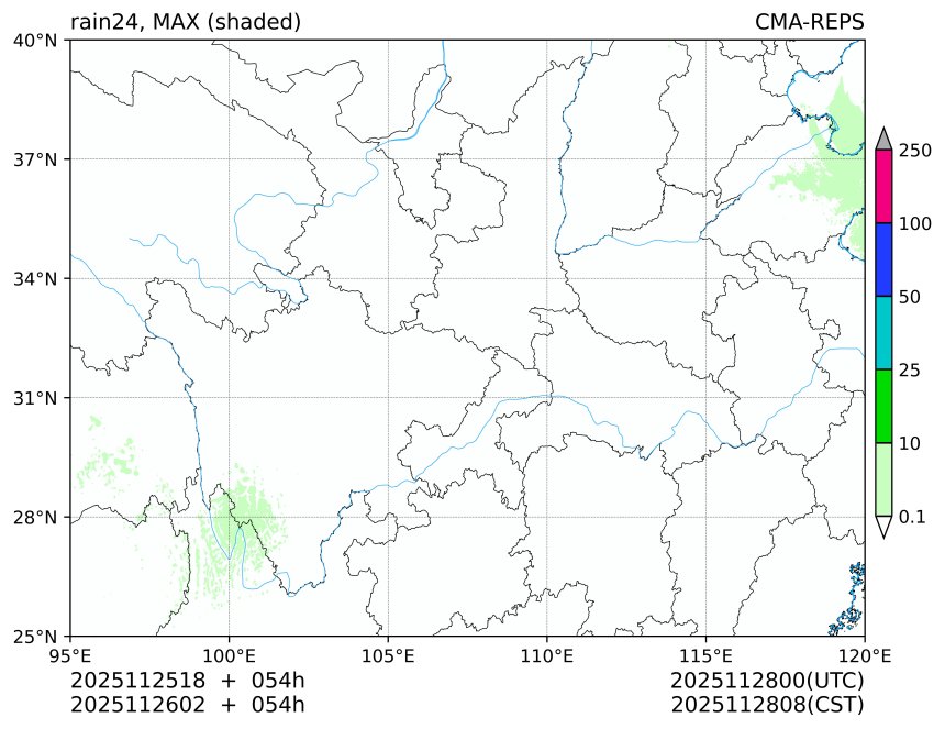 11/25 18时 +054小时