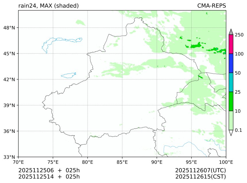 11/25 06时 +025小时