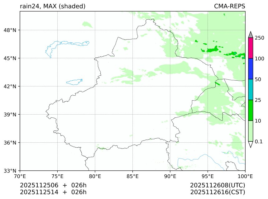 11/25 06时 +026小时