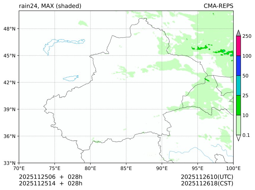 11/25 06时 +028小时