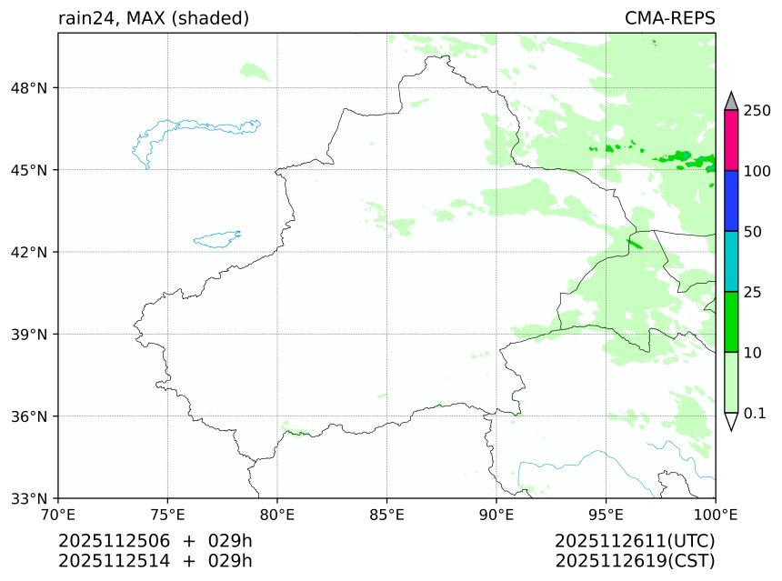 11/25 06时 +029小时
