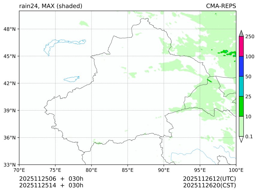 11/25 06时 +030小时