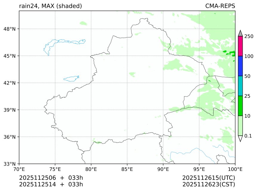 11/25 06时 +033小时