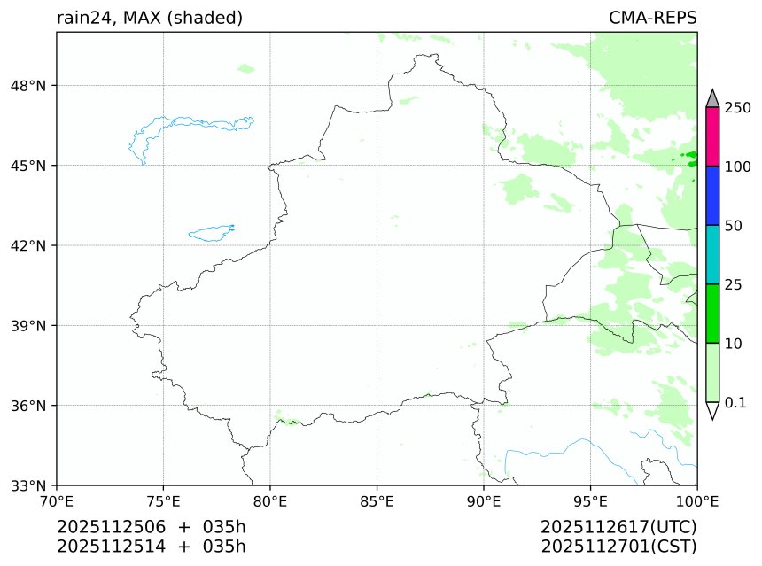 11/25 06时 +035小时