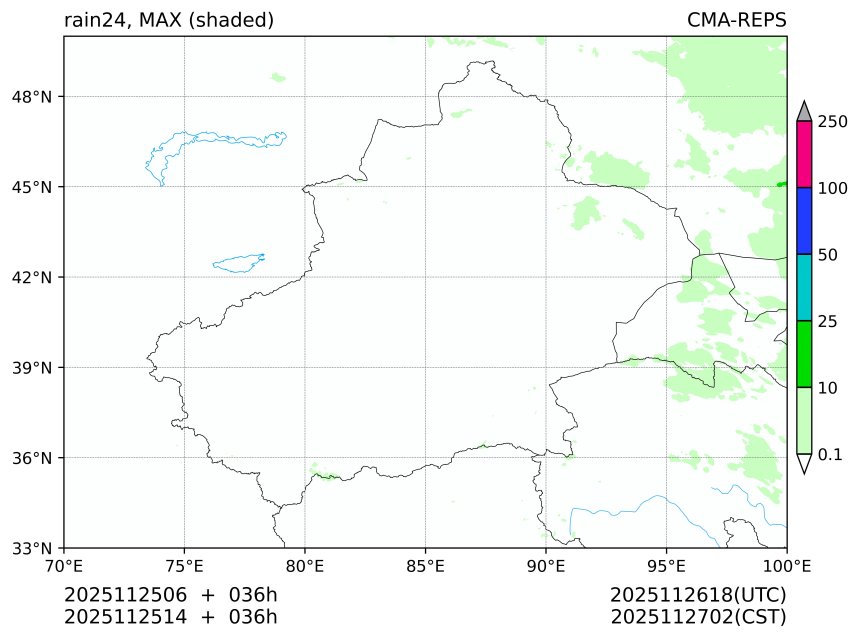 11/25 06时 +036小时