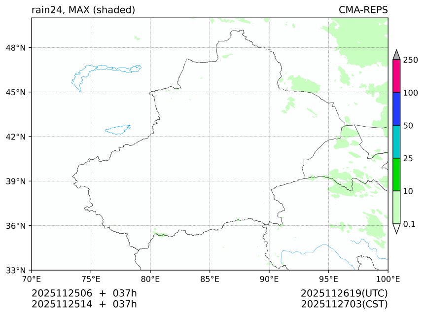 11/25 06时 +037小时