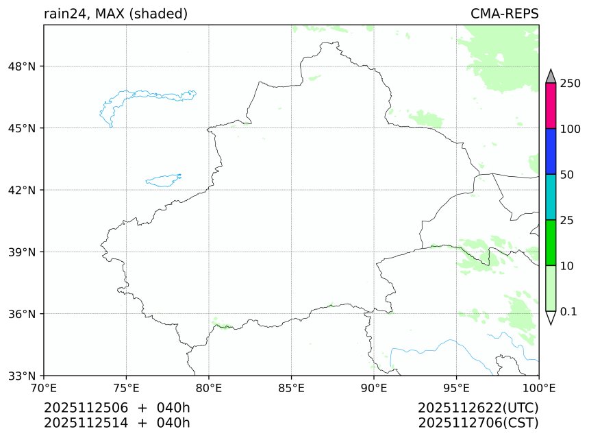 11/25 06时 +040小时