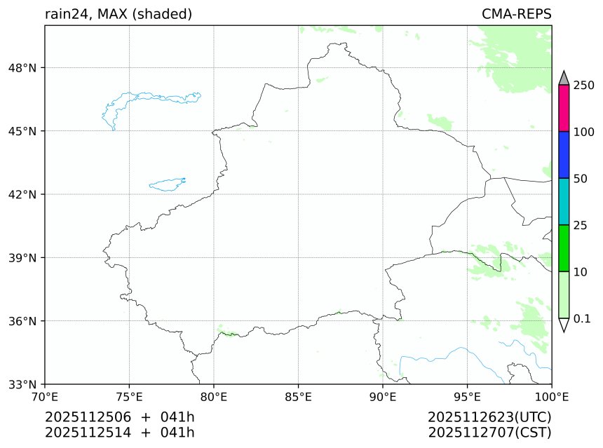 11/25 06时 +041小时