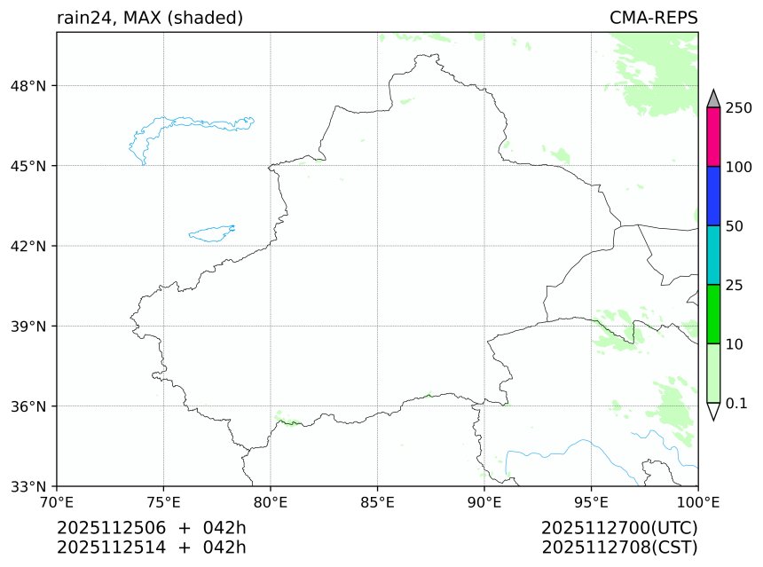 11/25 06时 +042小时