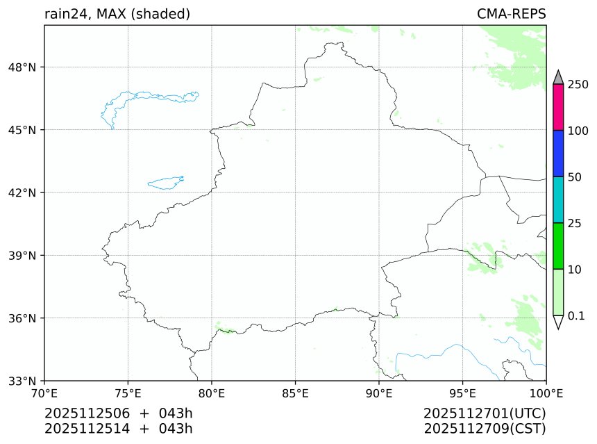 11/25 06时 +043小时