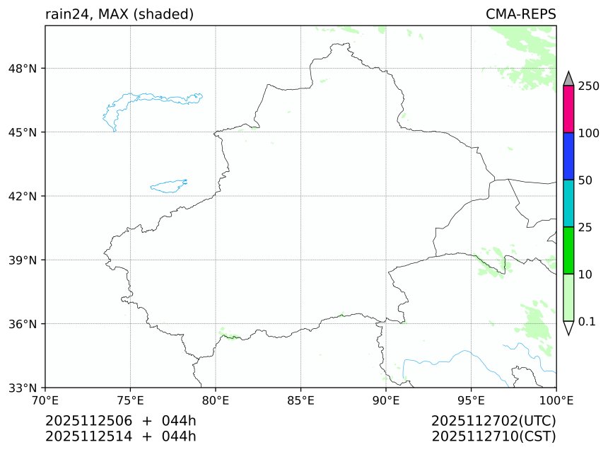 11/25 06时 +044小时