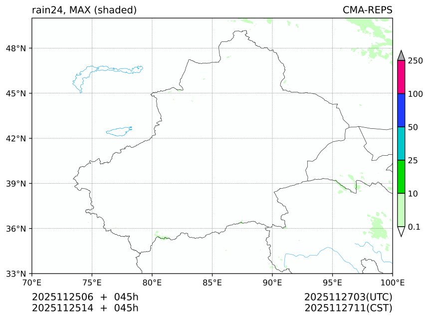 11/25 06时 +045小时