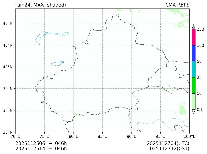 11/25 06时 +046小时