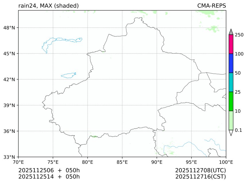 11/25 06时 +050小时