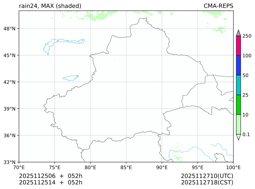 11/25 06时 +052小时
