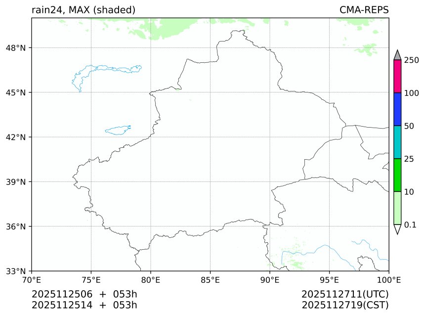 11/25 06时 +053小时