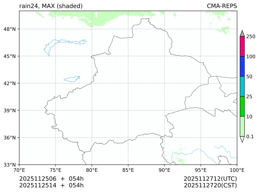 11/25 06时 +054小时
