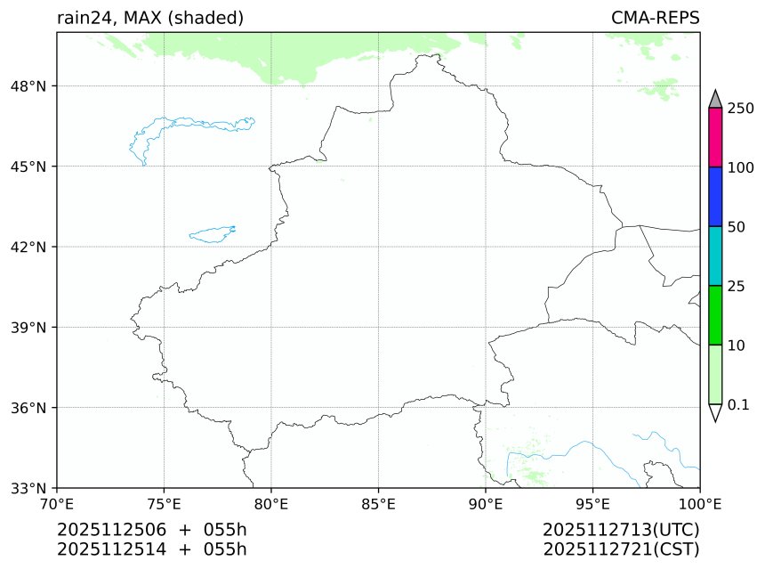 11/25 06时 +055小时