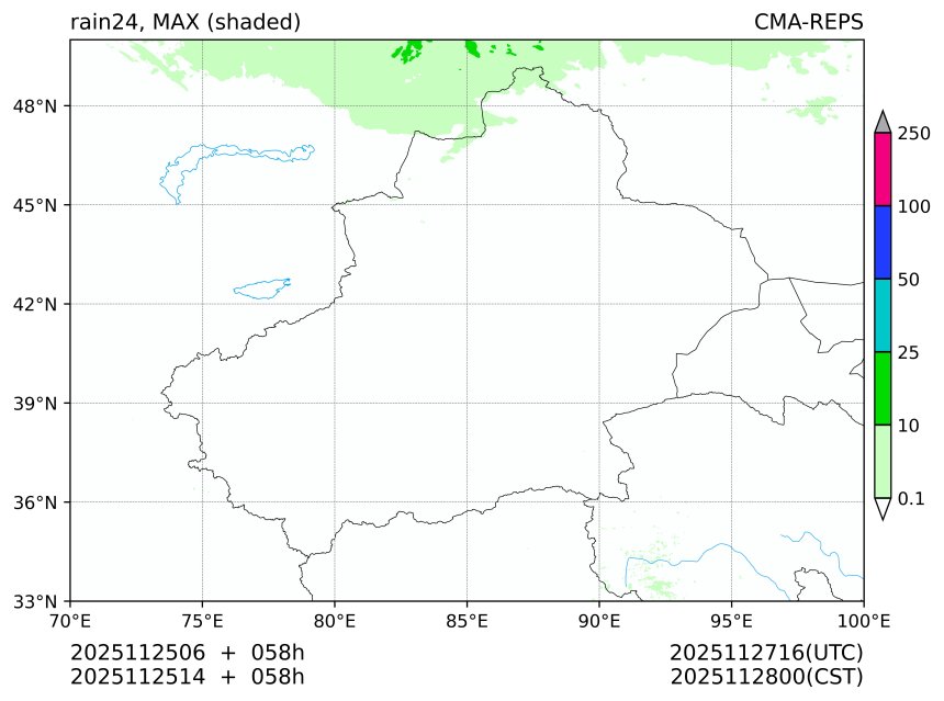 11/25 06时 +058小时
