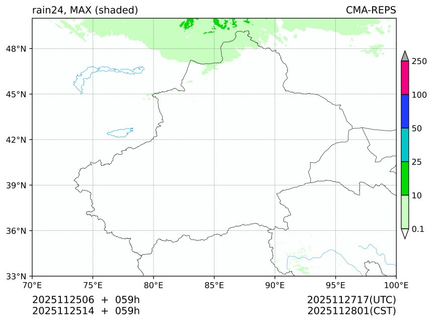11/25 06时 +059小时