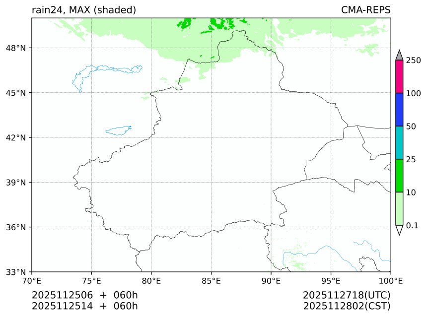 11/25 06时 +060小时
