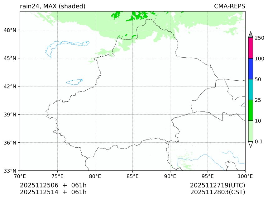 11/25 06时 +061小时