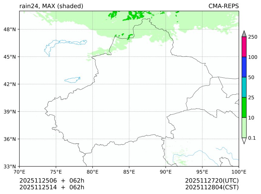 11/25 06时 +062小时