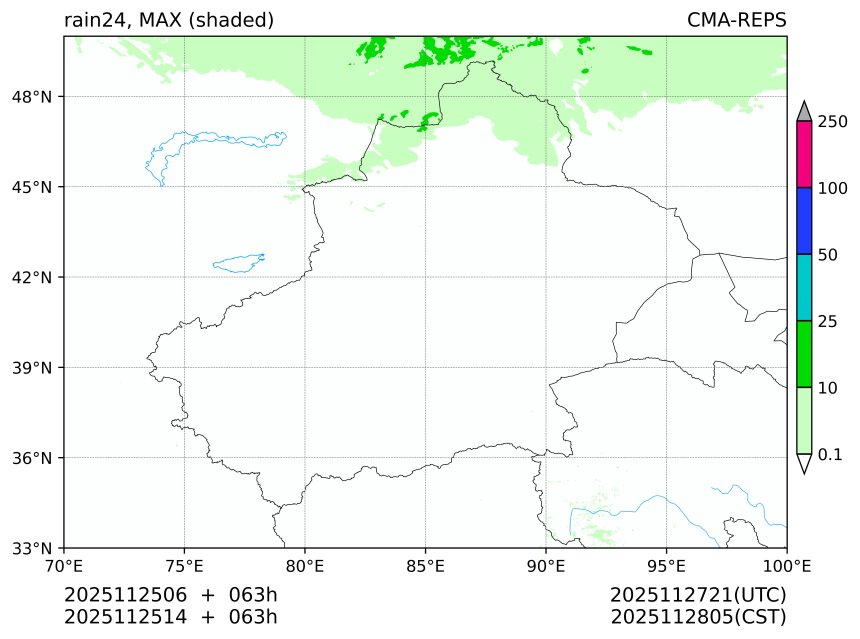 11/25 06时 +063小时