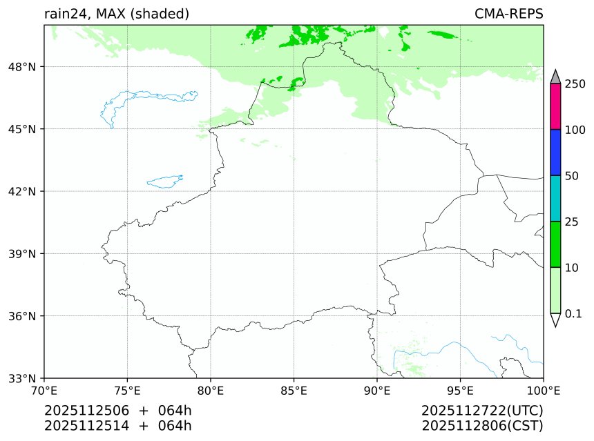 11/25 06时 +064小时