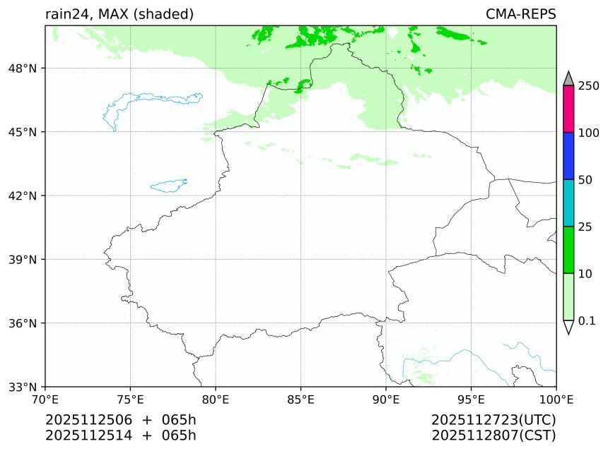 11/25 06时 +065小时