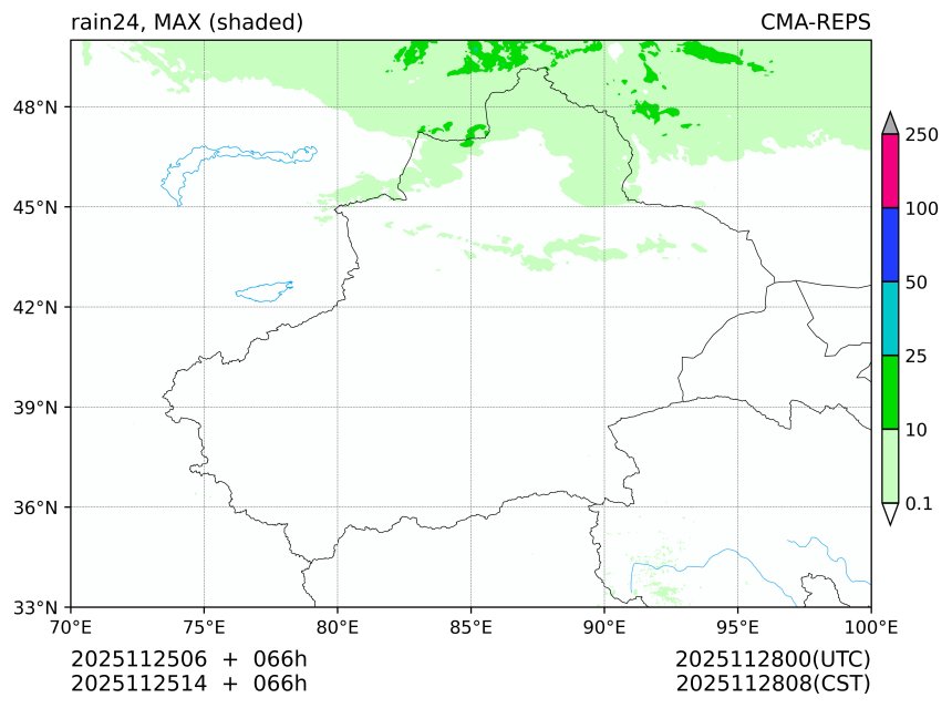 11/25 06时 +066小时
