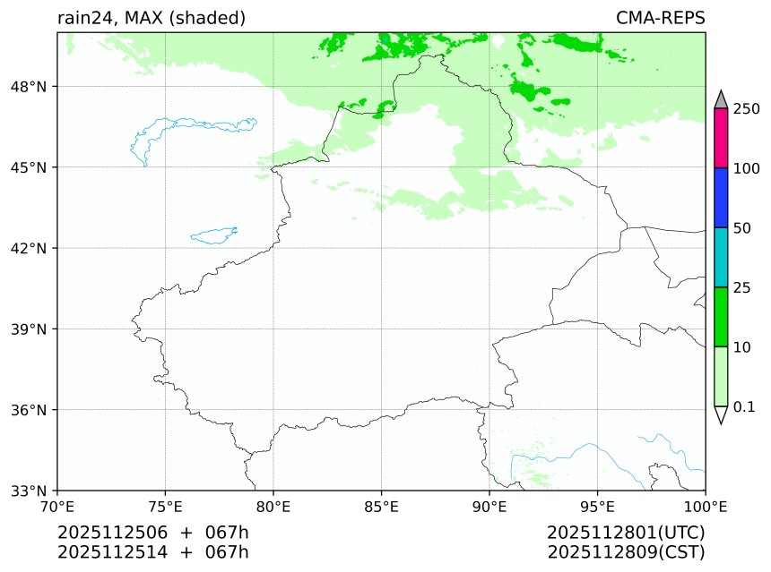 11/25 06时 +067小时