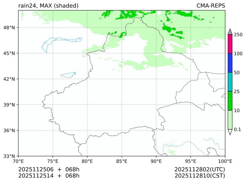 11/25 06时 +068小时