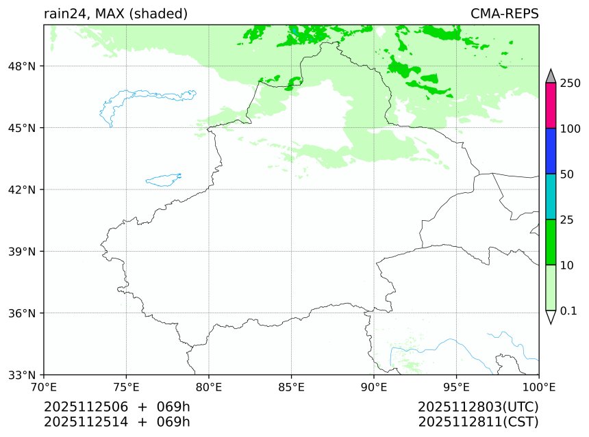 11/25 06时 +069小时