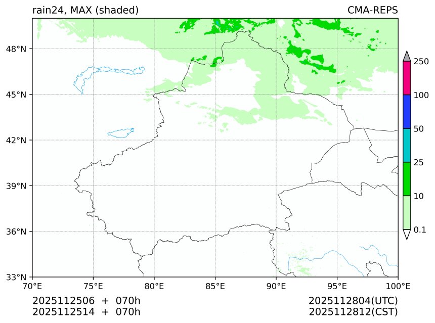 11/25 06时 +070小时