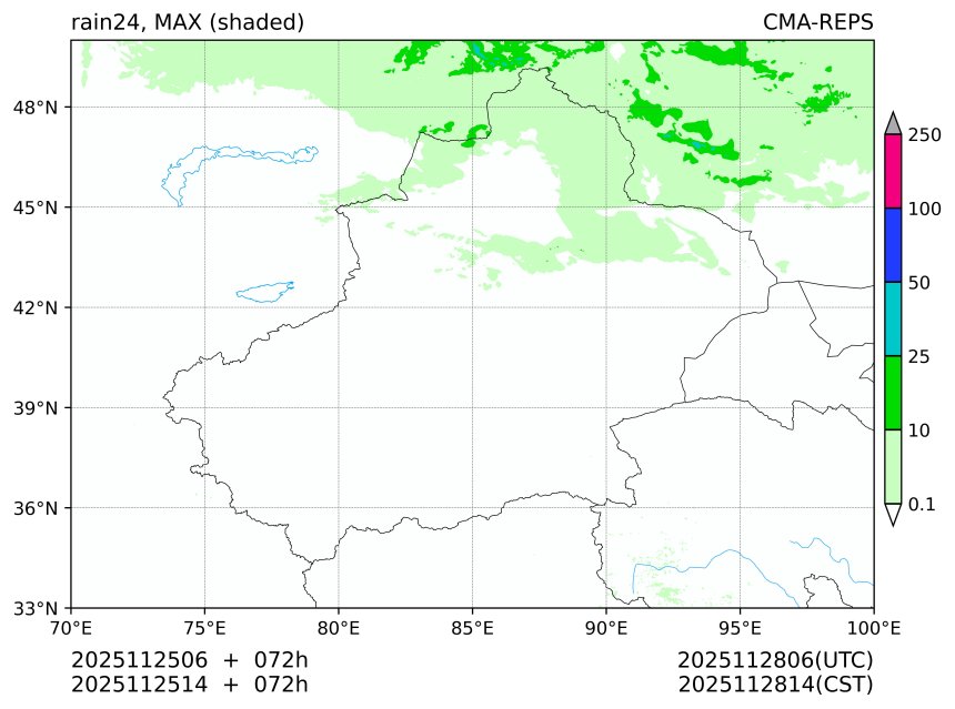 11/25 06时 +072小时