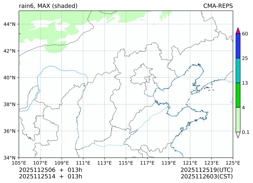 11/25 06时 +013小时