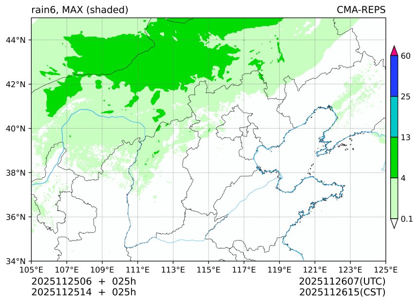 11/25 06时 +025小时