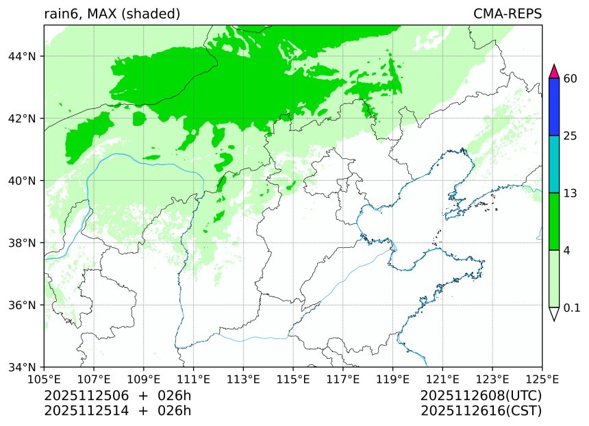 11/25 06时 +026小时