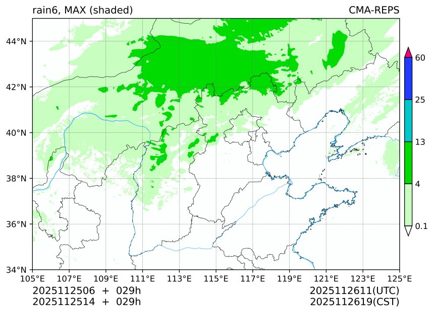 11/25 06时 +029小时