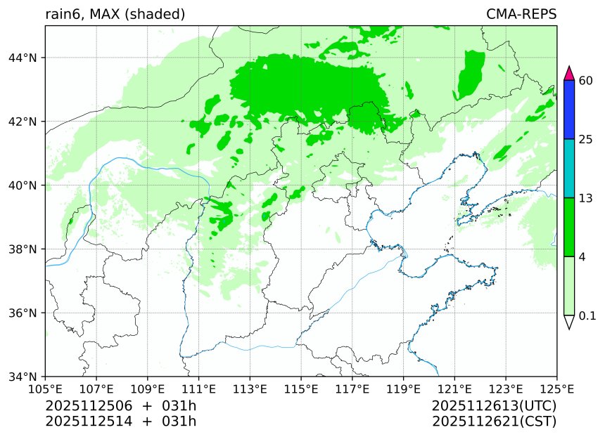 11/25 06时 +031小时