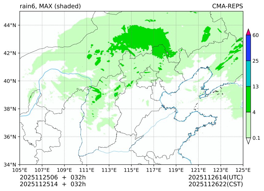 11/25 06时 +032小时
