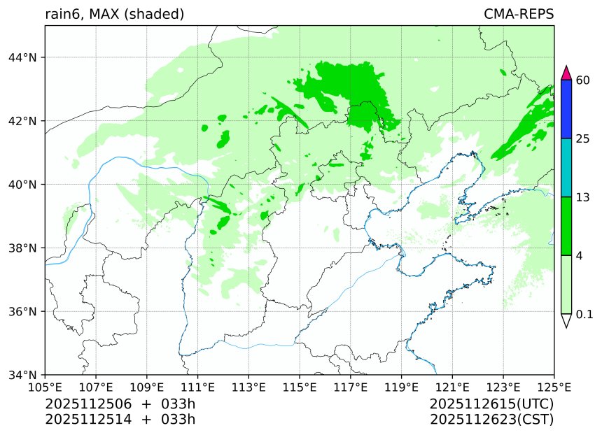11/25 06时 +033小时