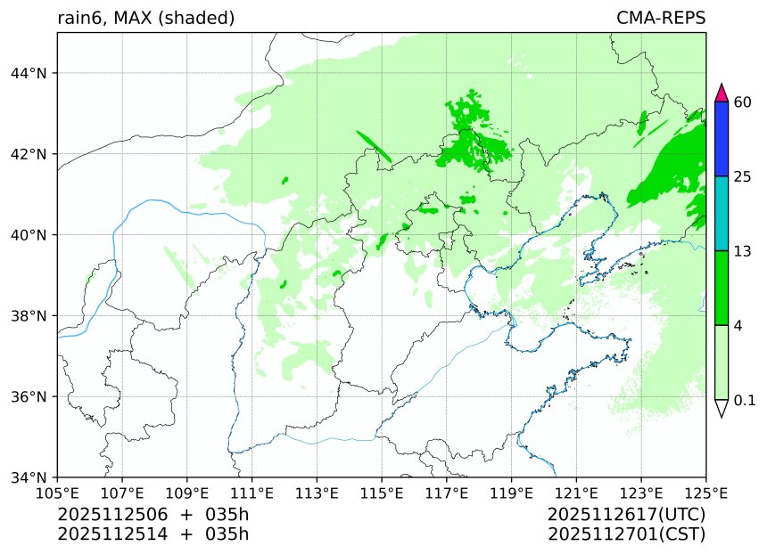 11/25 06时 +035小时