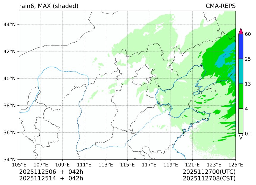 11/25 06时 +042小时