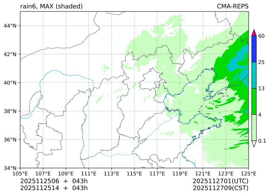 11/25 06时 +043小时