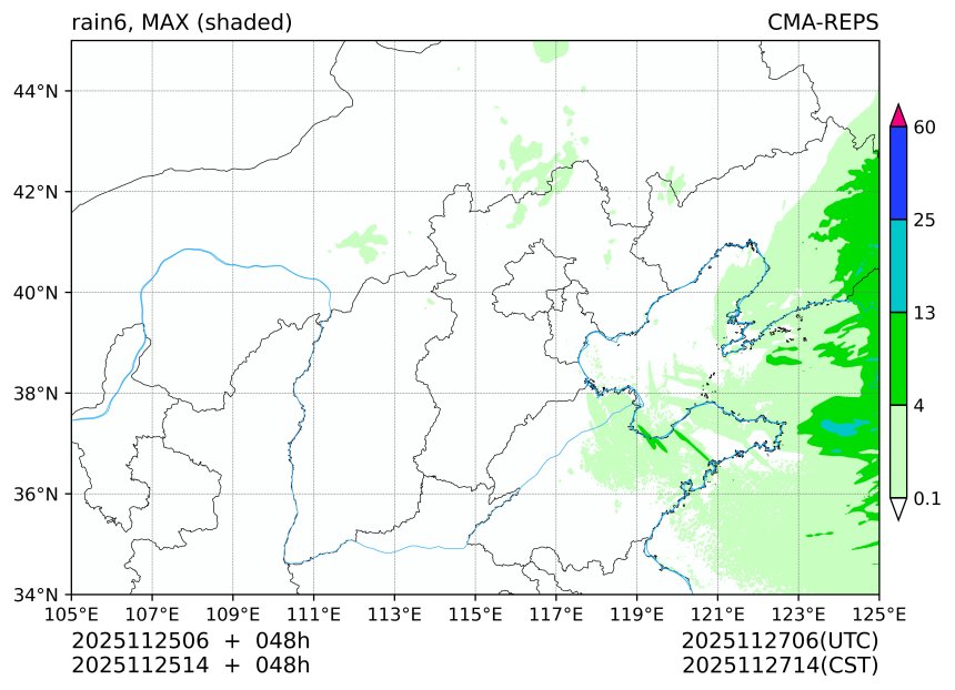 11/25 06时 +048小时